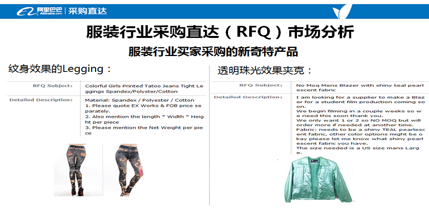 服装行业专刊 公告活动区 外贸社区 外贸圈