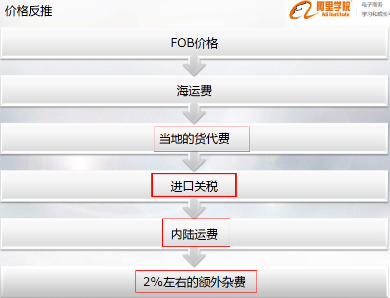 点击查看原图 长见识了 有木有
