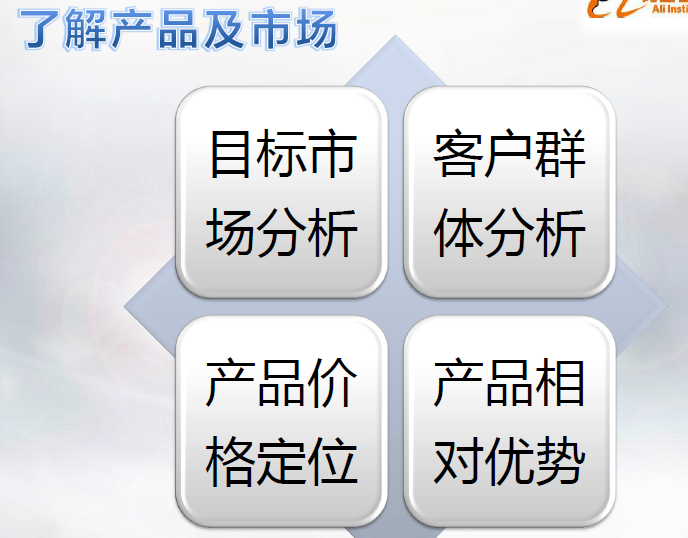 点击查看原图 思路很清晰 有木有