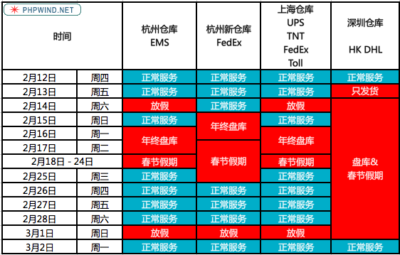 15年春节期间国际快递仓库放假通知 跨境供应链 外贸社区 外贸圈