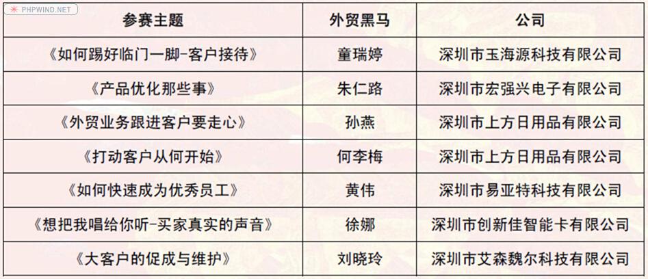 点击查看原图