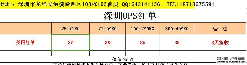 美国亚马逊深圳ups红单48 72小时入仓 深圳商圈 外贸社区 外贸圈