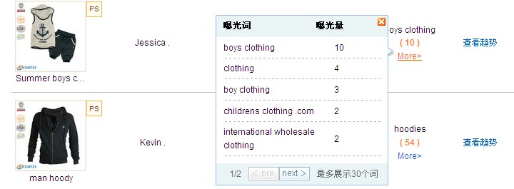 点击查看原图